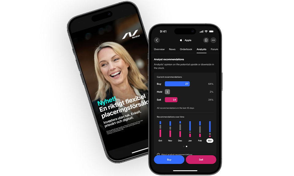 958x576 Nordnet History 2023